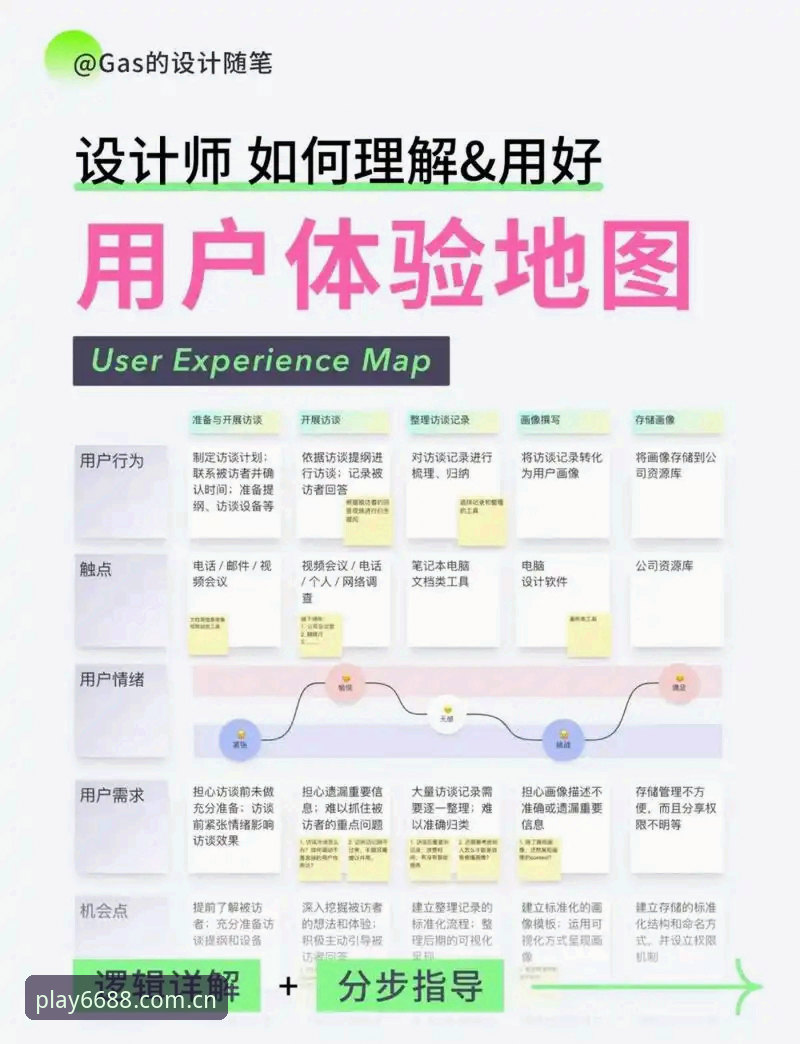 6688官方登录平台地址 6688官方登录平台地址深度分析:从入口到体验的全方位解读