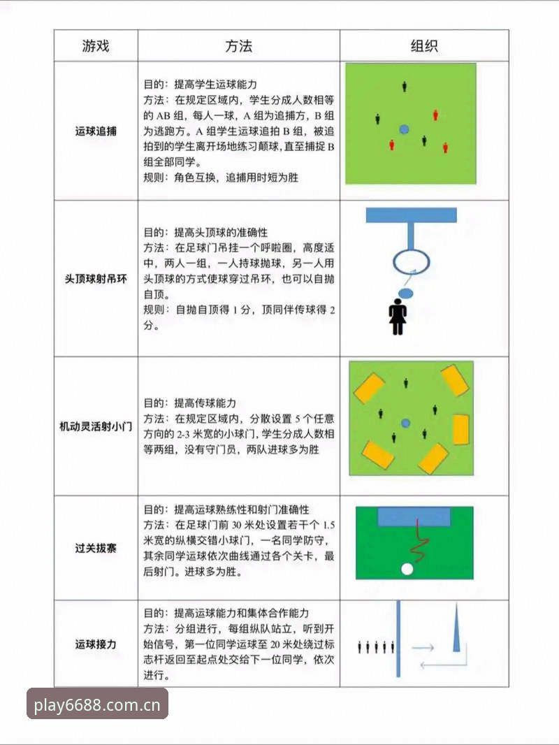 体育怎么下载 3个步骤搞定体育怎么下载:从入门到精通全攻略