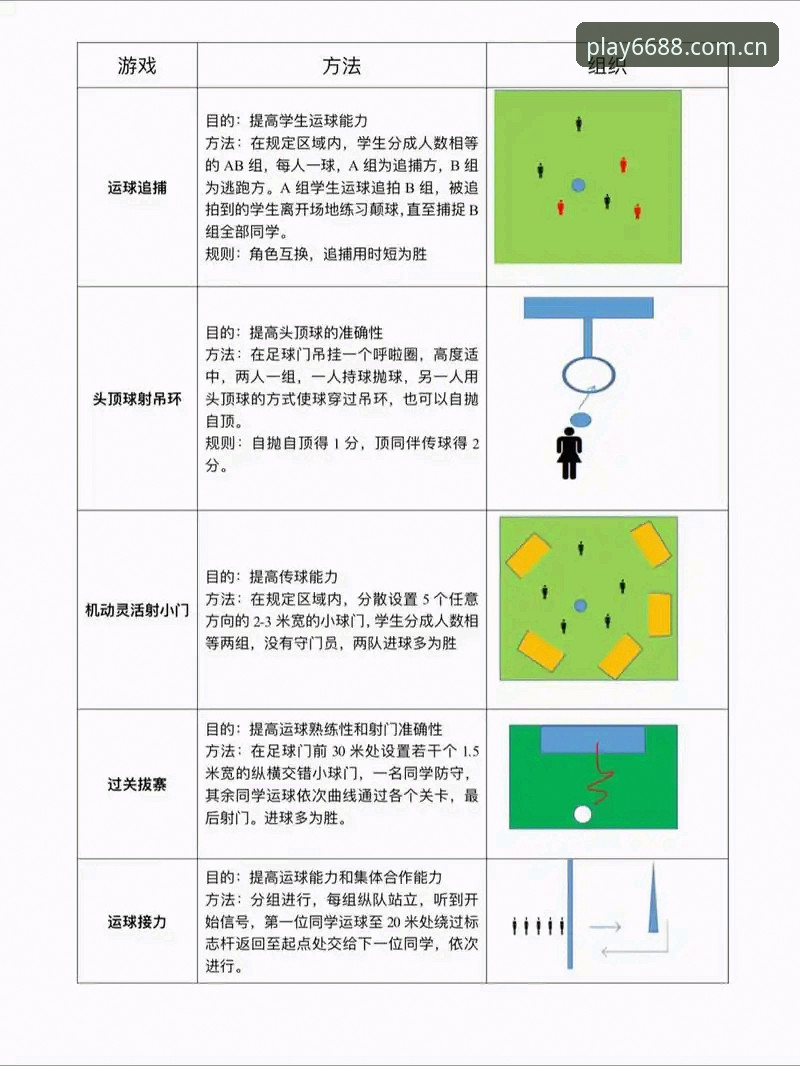 体育下载的5个关键步骤：从零开始掌握6688体育平台